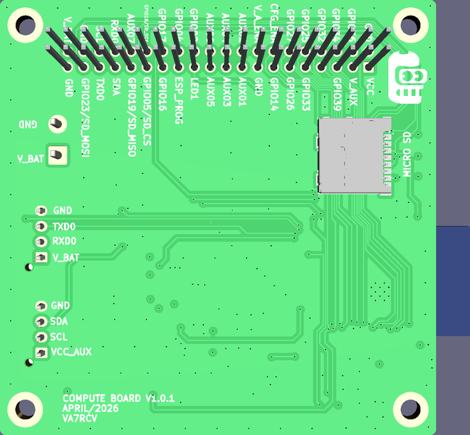 compute-board bottom render